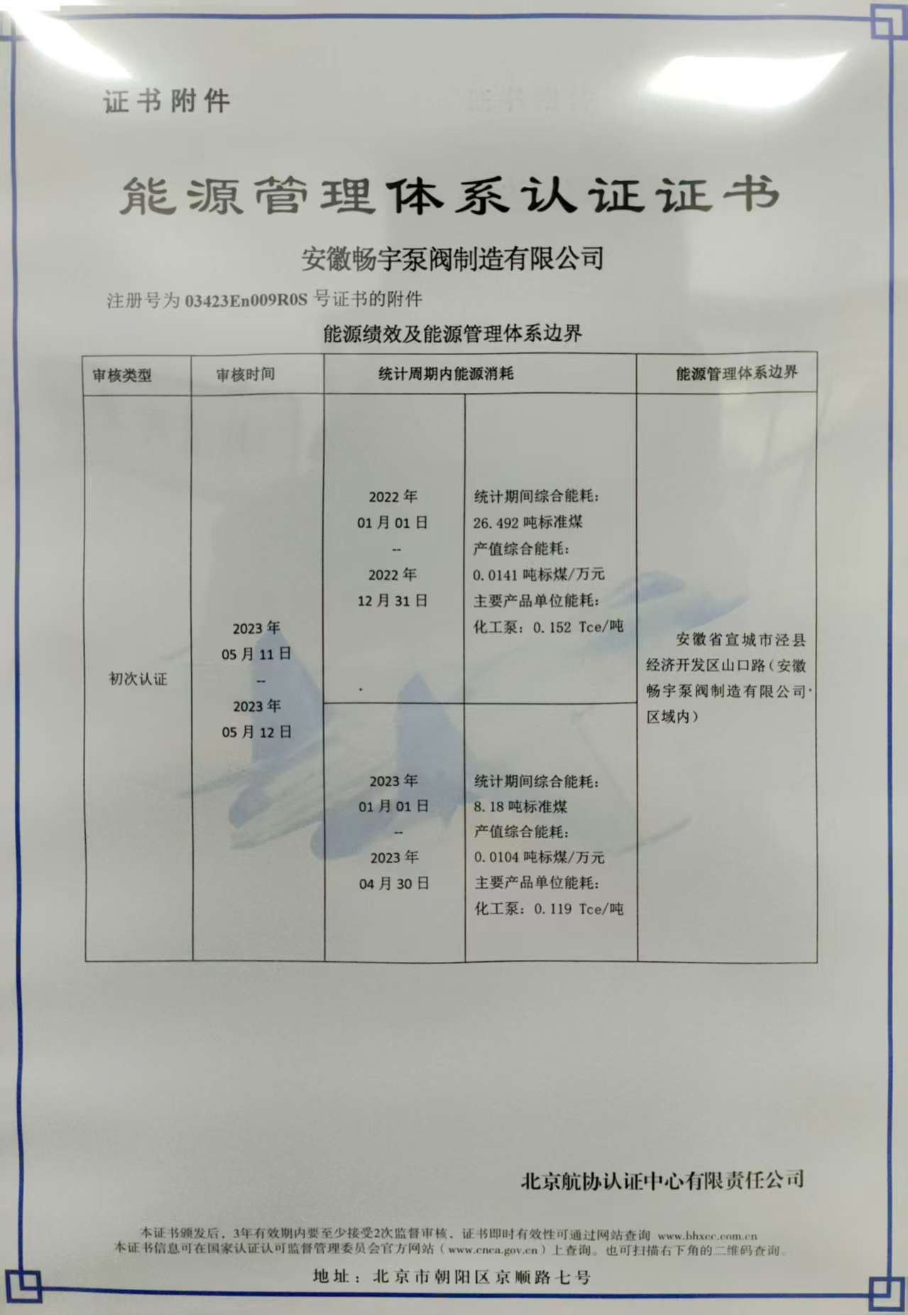 能源管理体系认证证书