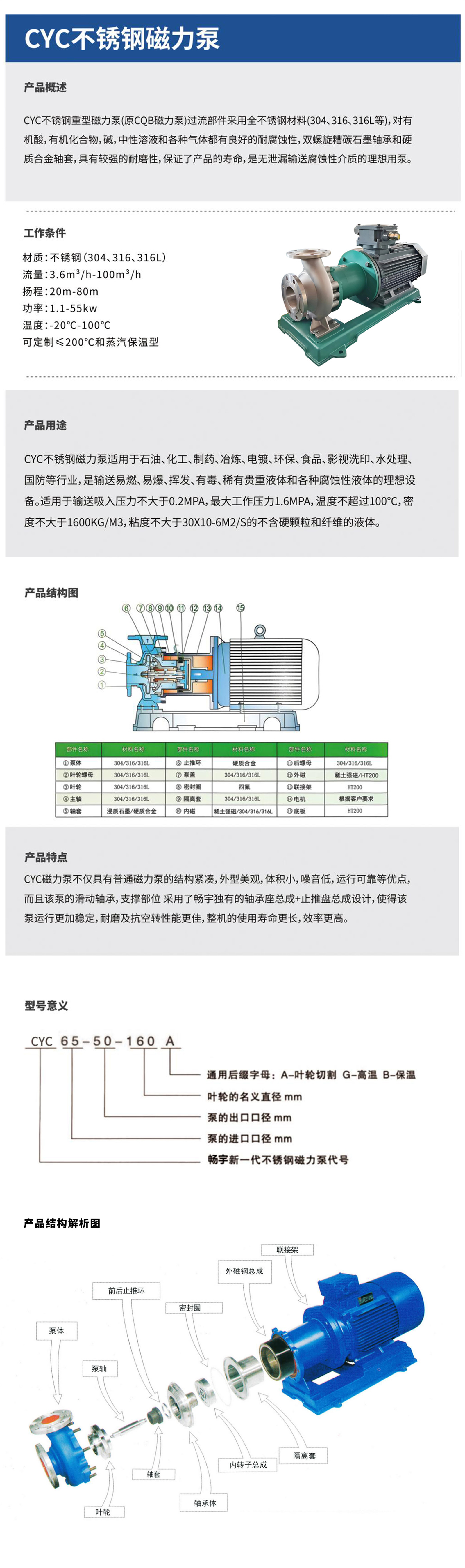 CYC不锈钢磁力泵详情.jpg