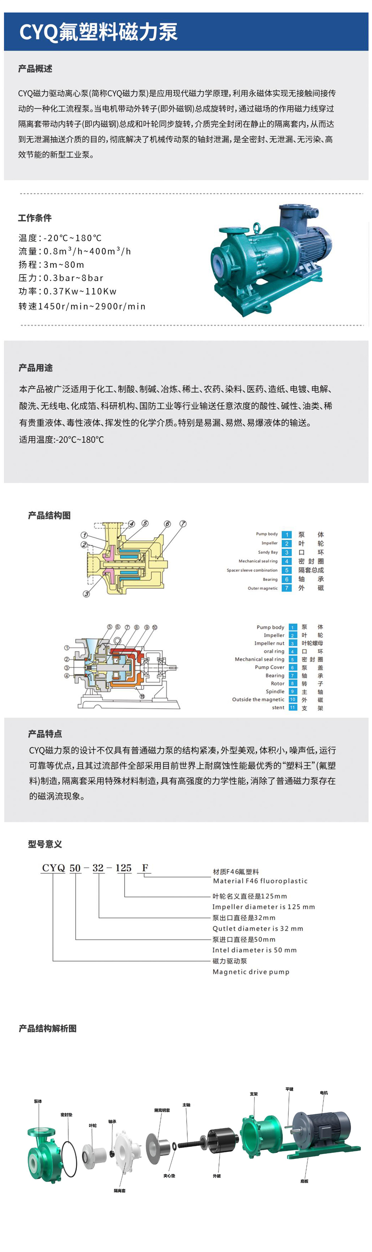 CYQ氟塑料磁力泵详情.jpg