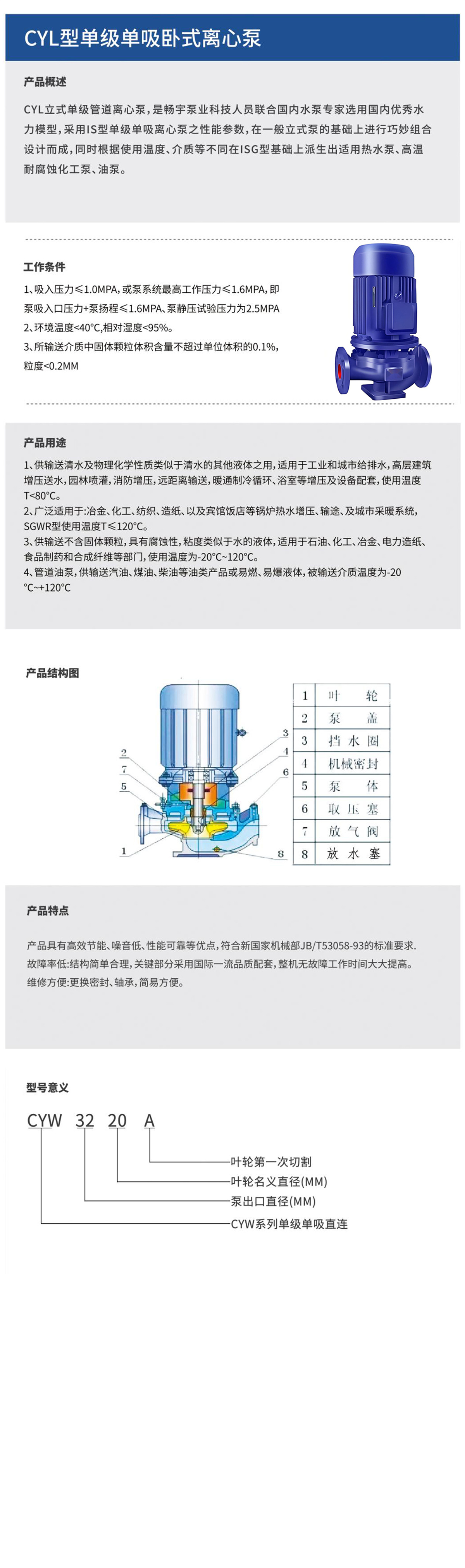 ISG直联水泵详情.jpg