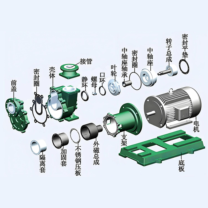 FZB系列氟塑料自吸泵 (1)